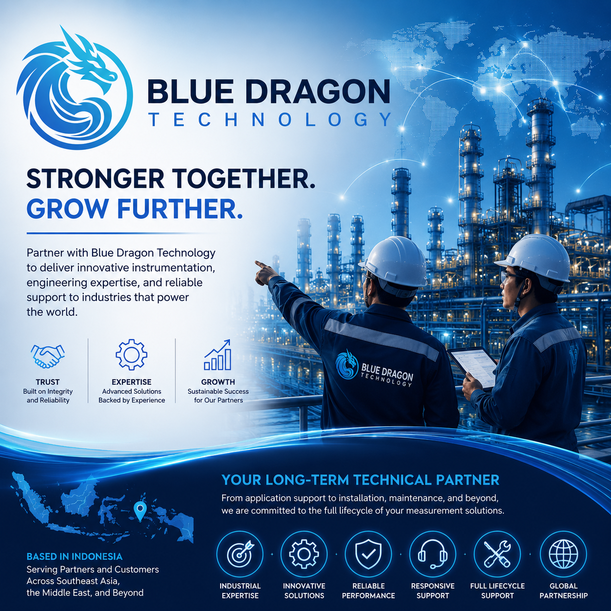 Blue Dragon Technology partnership banner featuring industrial professionals, global business collaboration, analytical instrumentation solutions, and the Blue Dragon logo representing distributor and sales partner opportunities.