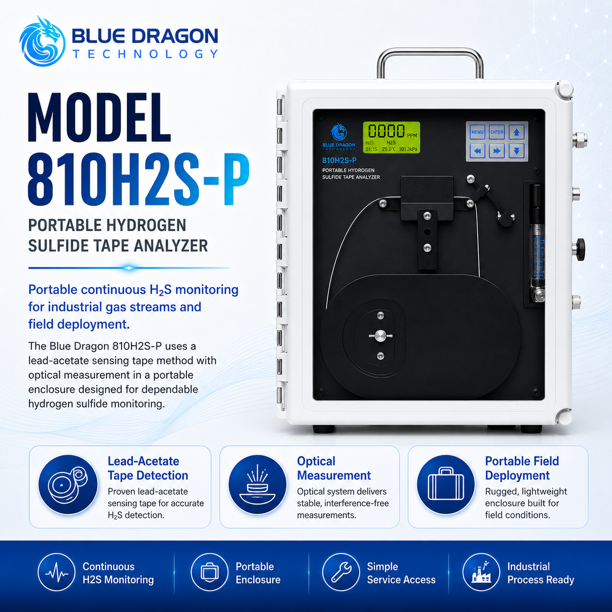 Model 810H2S-P Portable Hydrogen Sulfide Tape Analyzer