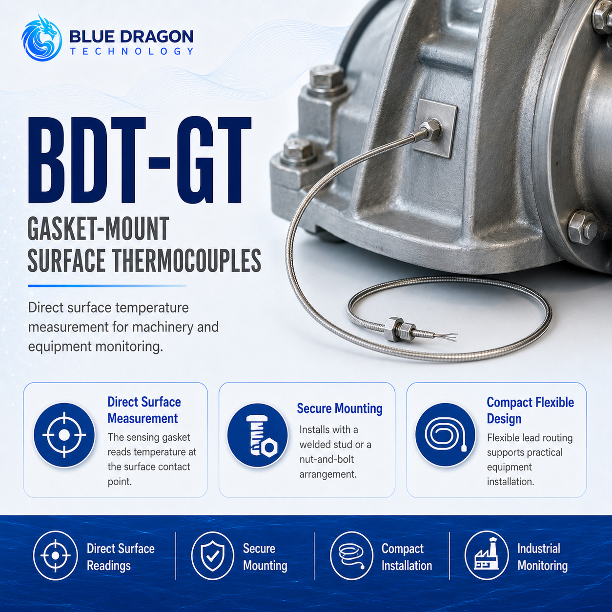 BDT-GT gasket-mount surface thermocouple installed on industrial machinery with a flexible metal-sheathed lead.
