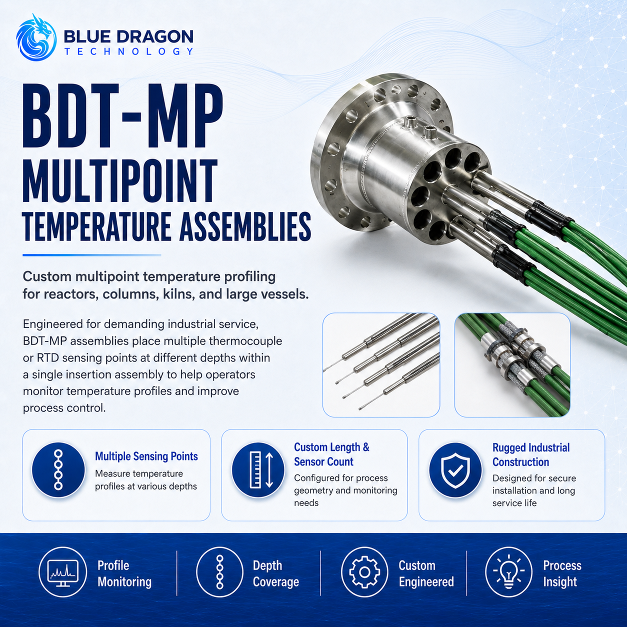 BDT-MP Multipoint Temperature Assemblies
