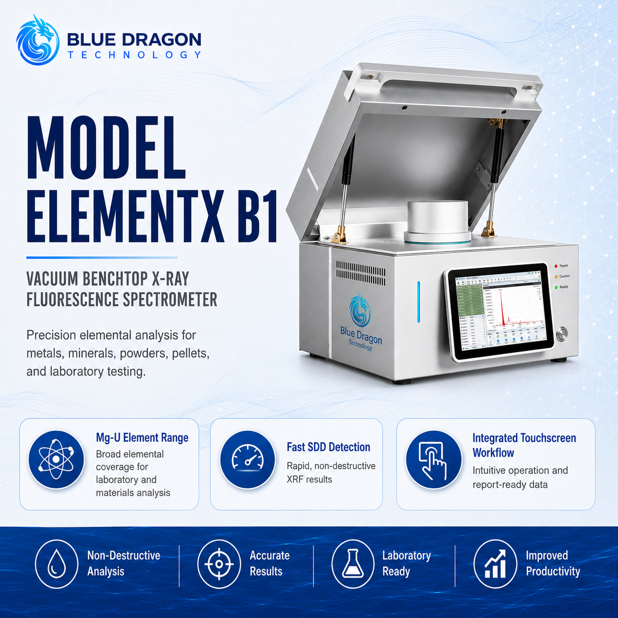 ElementX B1 Vacuum Benchtop XRF Spectrometer