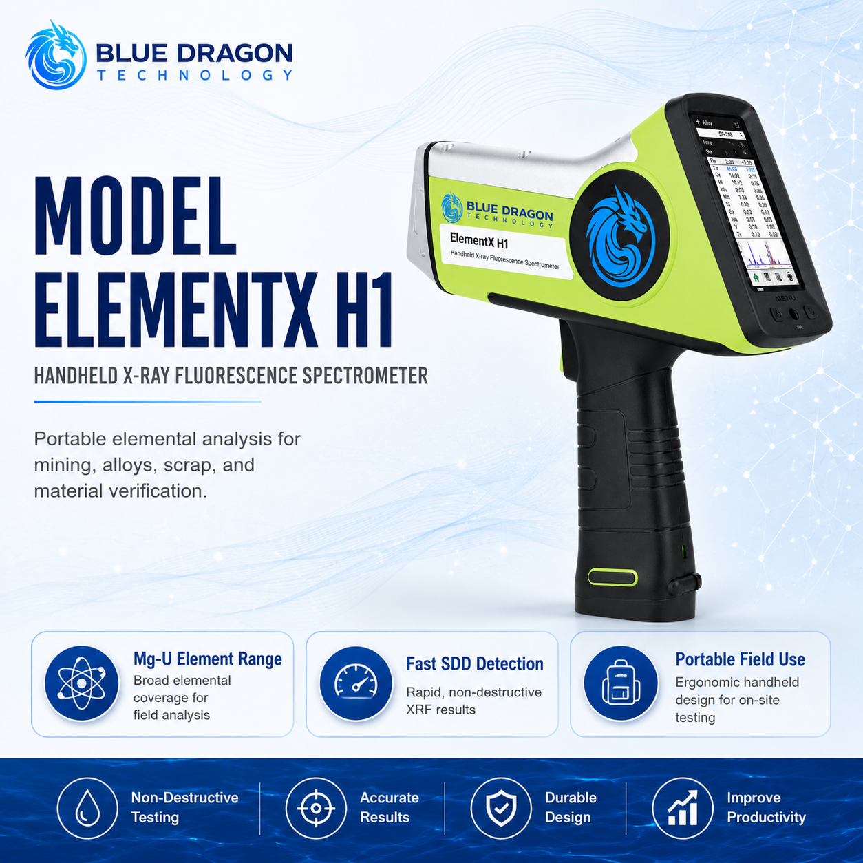 Blue Dragon ElementX H1 handheld XRF spectrometer for portable elemental analysis of ores, alloys, scrap metals, and minerals.