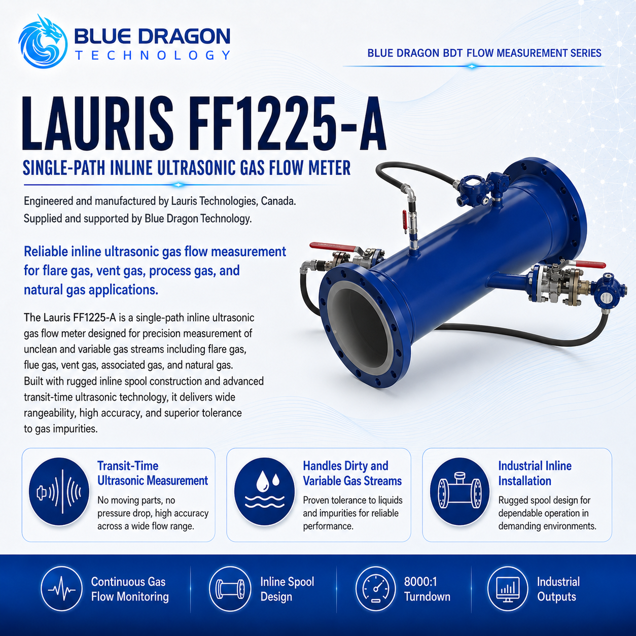 Lauris FF1225-A Single-Path Inline Ultrasonic Gas Flow Meter