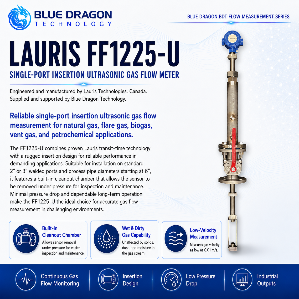 Lauris FF1225-U Single-Port Insertion Ultrasonic Gas Flow Meter