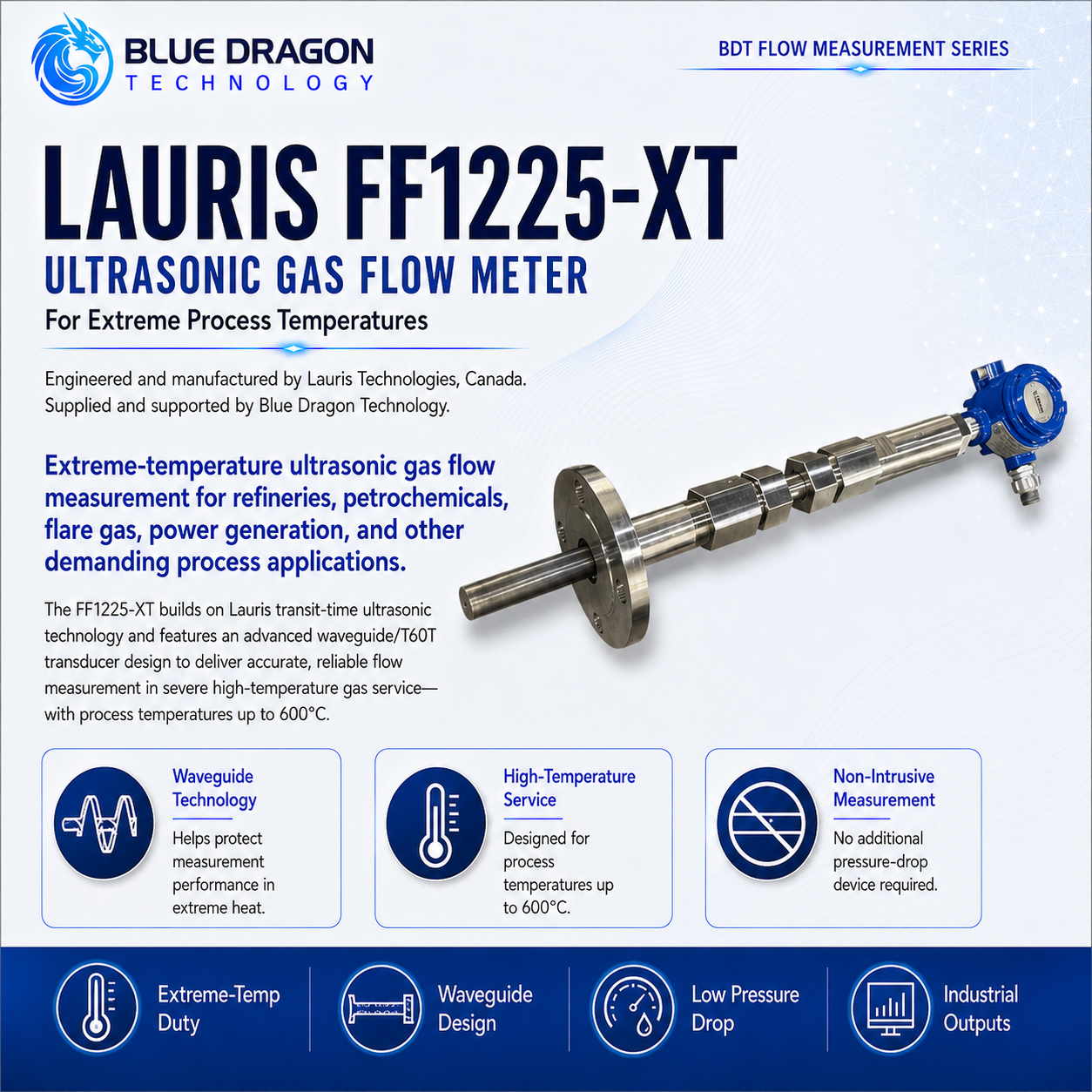 Lauris FF1225-XT Extreme-Temperature Ultrasonic Gas Flow Meter