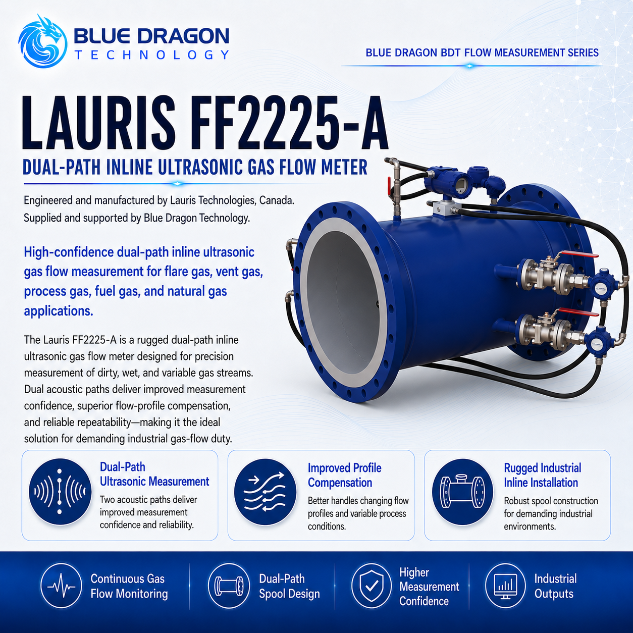 Lauris FF2225-A Dual-Path Inline Ultrasonic Gas Flow Meter